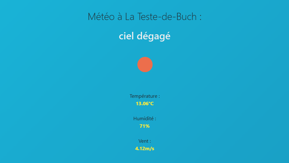 Projet 2
